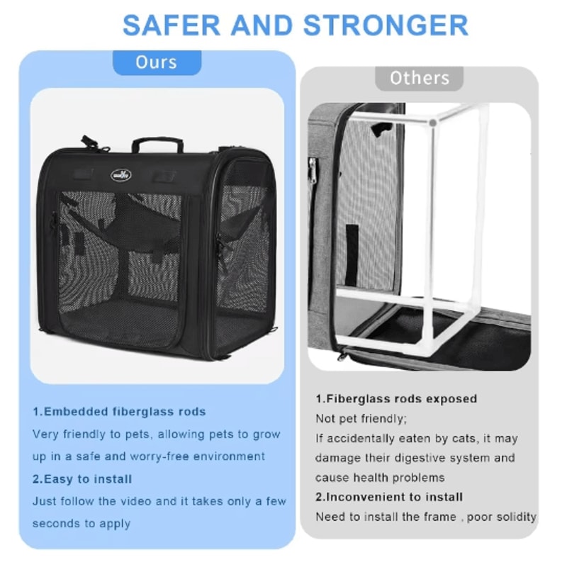 Wakytu 2in1 Foldable Double Pet Carrier For Cats And Dogs 5