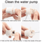 AquaFlow USB Replacement Water Pump For Pet Water Fountains 2