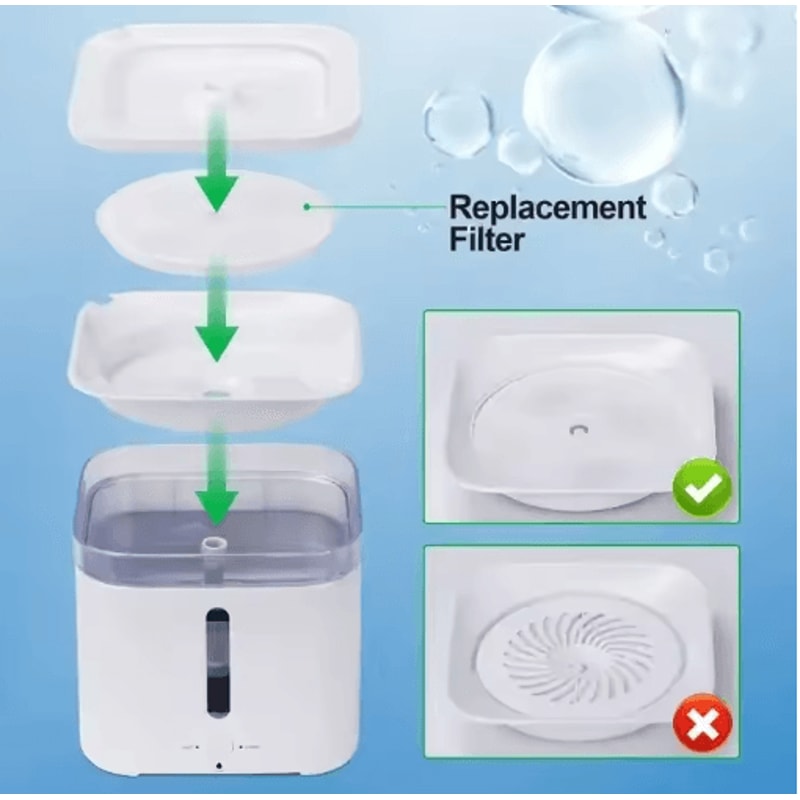 PETKIT Water Fountain Replacement Filters 5Pack For Cleaner And Healthier Pet Hydration 3