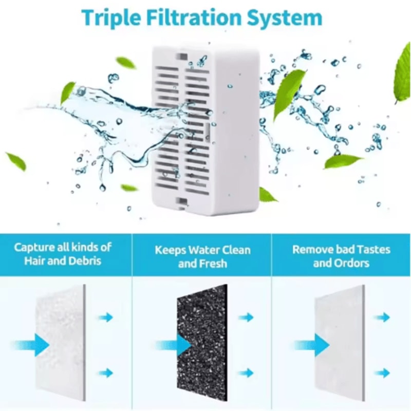 Cat Water Fountain Replacement Filter Set With Carbon And Foam Filters 3