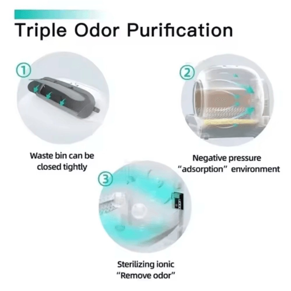 TONEPIE Automatic Cat Litter Box Replacement Accessories Filter Vent Screen Trash Bag Bin Compone 11