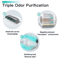 TONEPIE Automatic Cat Litter Box Replacement Accessories Filter Vent Screen Trash Bag Bin Compone 11