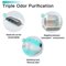TONEPIE Automatic Cat Litter Box Replacement Accessories Filter Vent Screen Trash Bag Bin Compone 11
