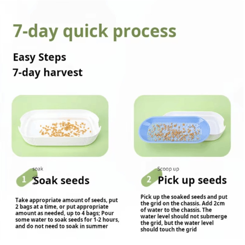 Hydroponic Cat Grass Growing Kit Soilless Cat Treat Planter For Fresh Indoor Cat Grass 4