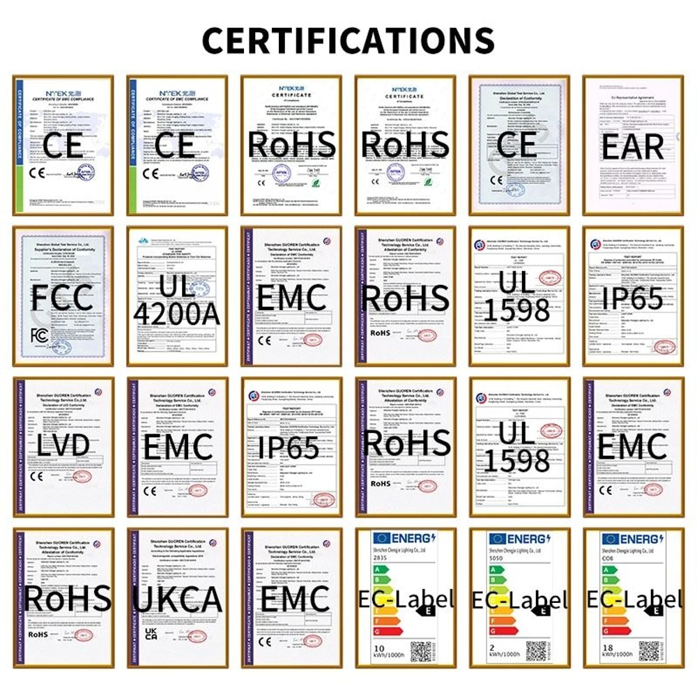 RGBIC Firework LED Strip Lights With Bluetooth App Control 3