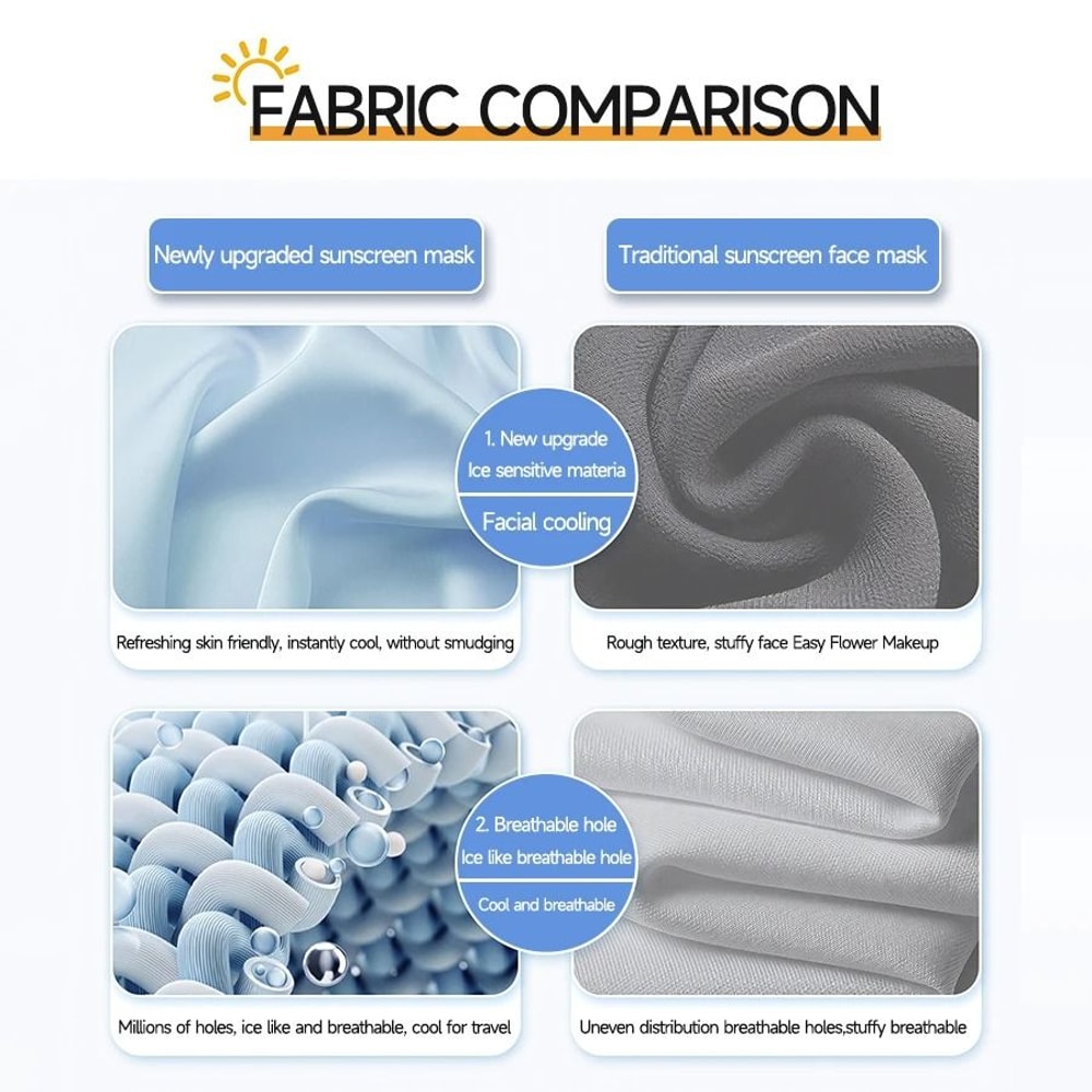 Ice Silk Sun Protection Face Mask Cooling Summer Sunscreen Mask For Women 6