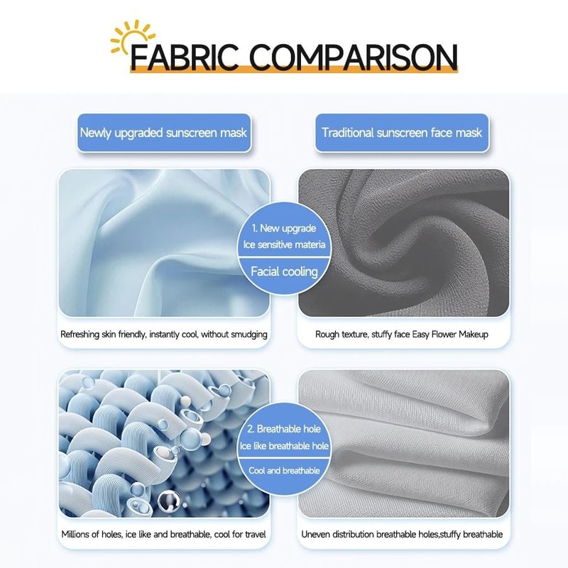 Ice Silk Sun Protection Face Mask Cooling Summer Sunscreen Mask For Women 6