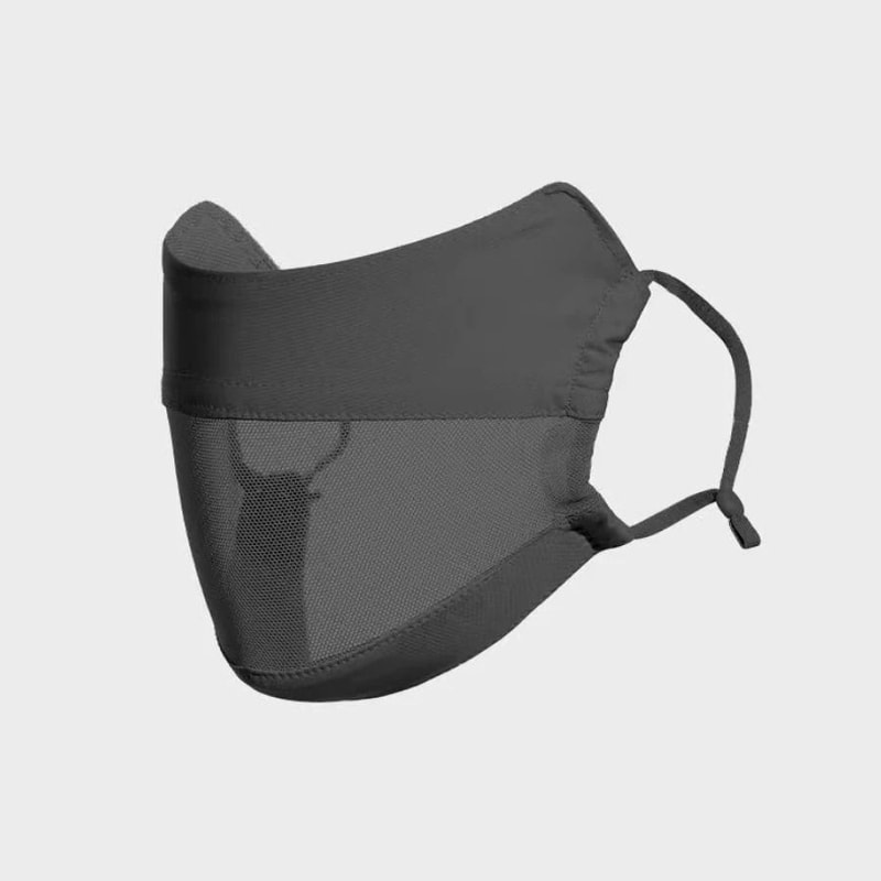 Ice Silk Breathable Sun Protection Face Mask Thin Mesh Outdoor Sports Cover 1