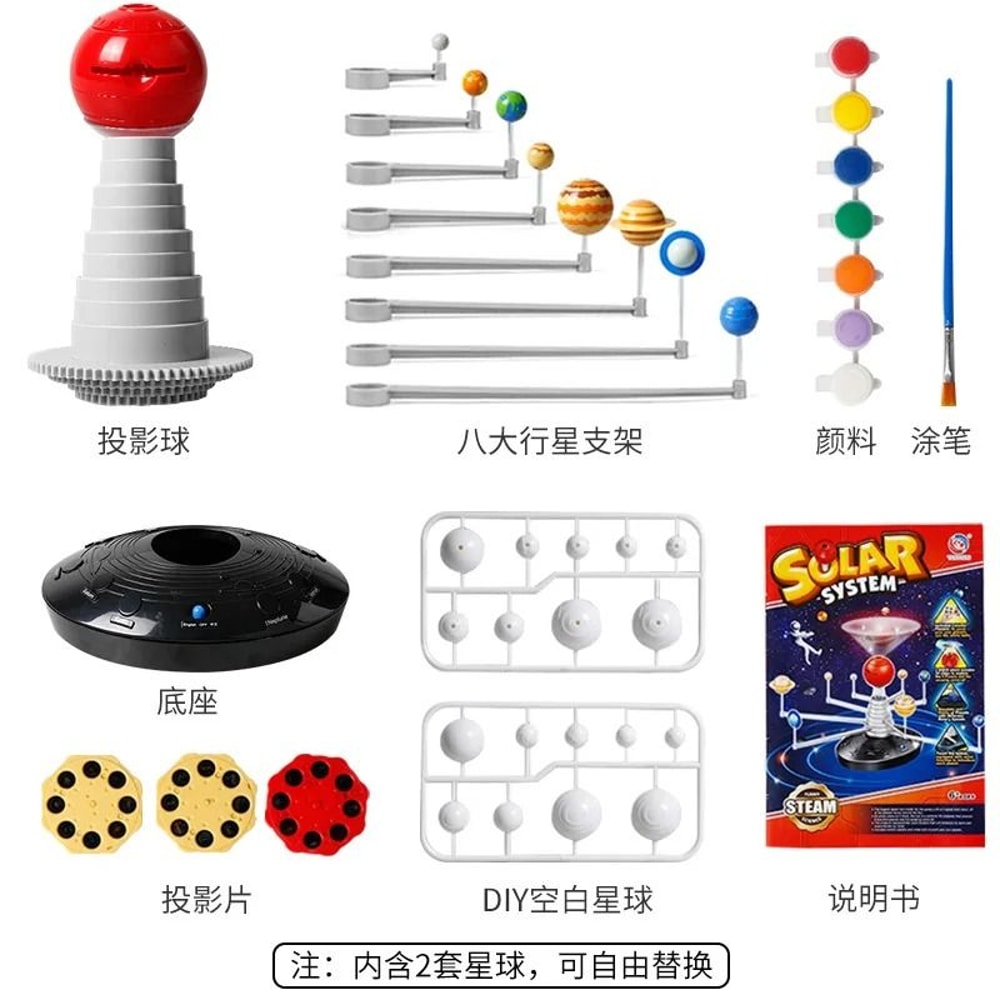 3D Solar System Projection Toy Electric Planet Model 1