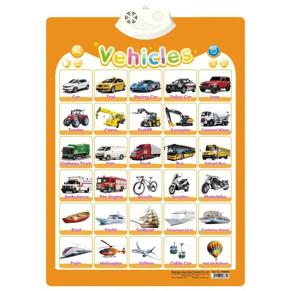 Electronic Alphabet Wall Chart Interactive ABC Learning Poster For Toddlers 0