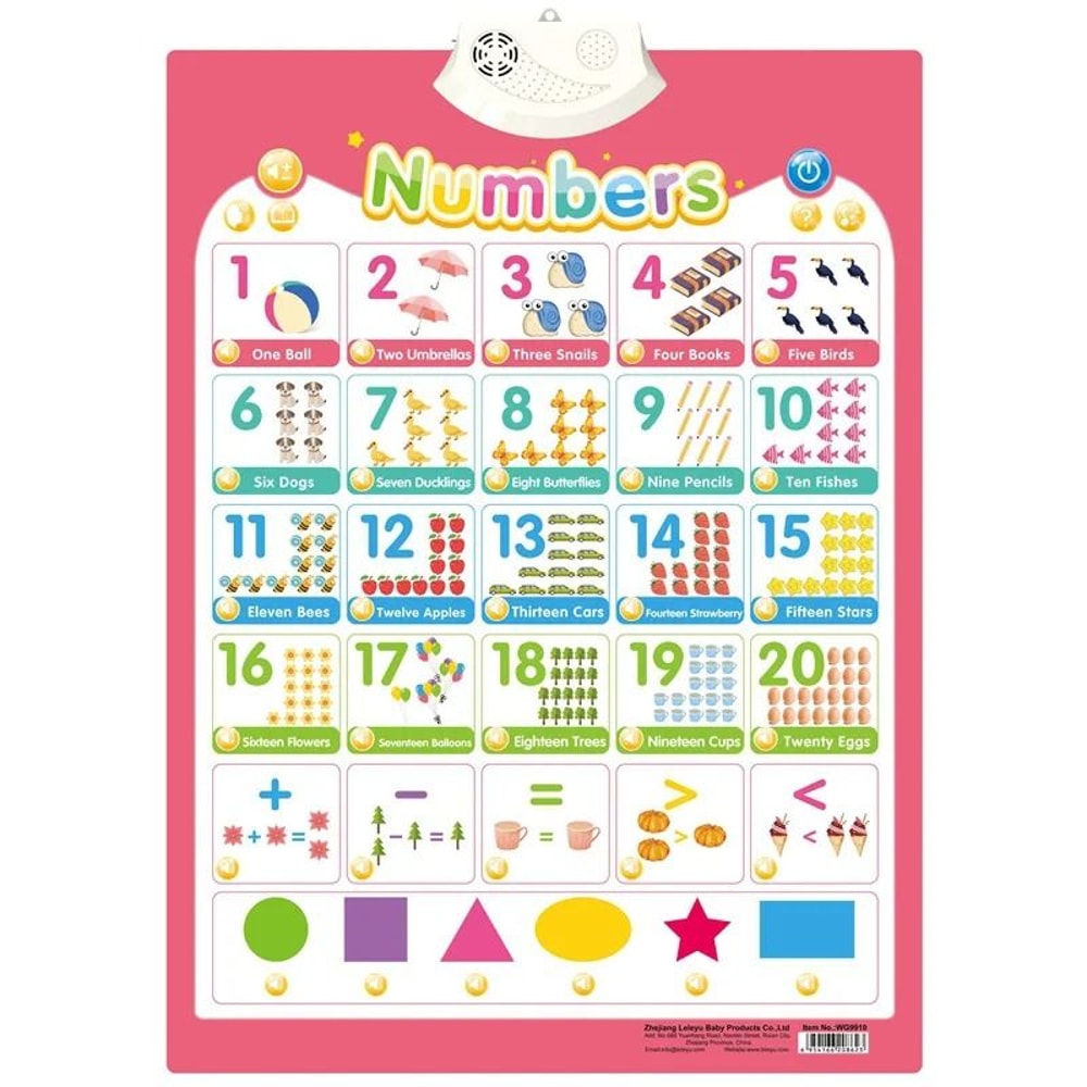 Electronic Alphabet Wall Chart Interactive ABC Learning Poster For Toddlers 4