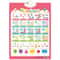 Electronic Alphabet Wall Chart Interactive ABC Learning Poster For Toddlers 4