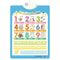 Electronic Alphabet Wall Chart Interactive ABC Learning Poster For Toddlers 7