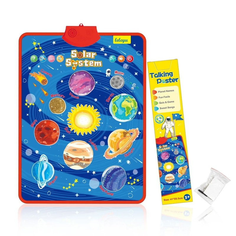 Electronic Alphabet Wall Chart Interactive ABC Learning Poster For Toddlers 10