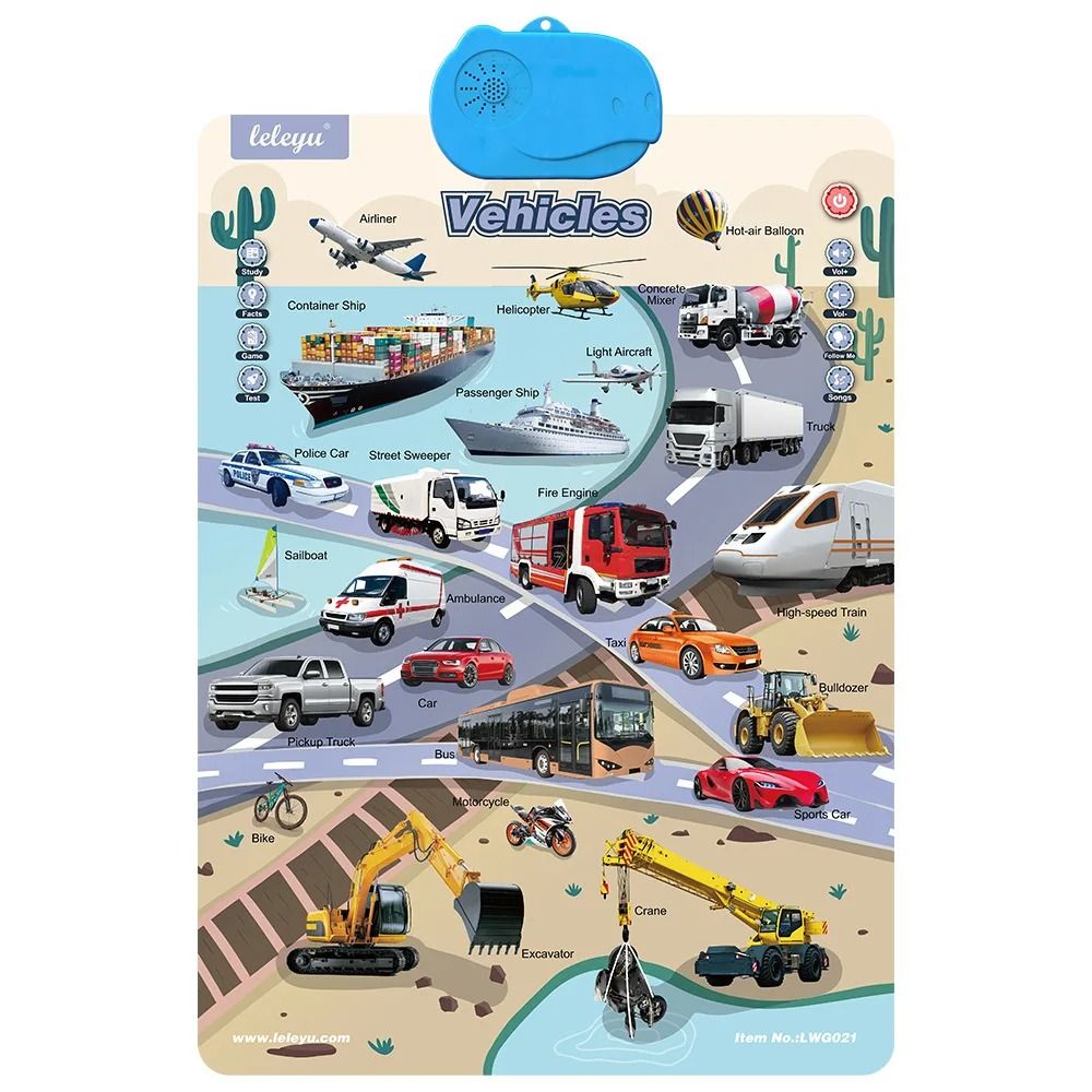 Electronic Alphabet Wall Chart Interactive ABC Learning Poster For Toddlers 18