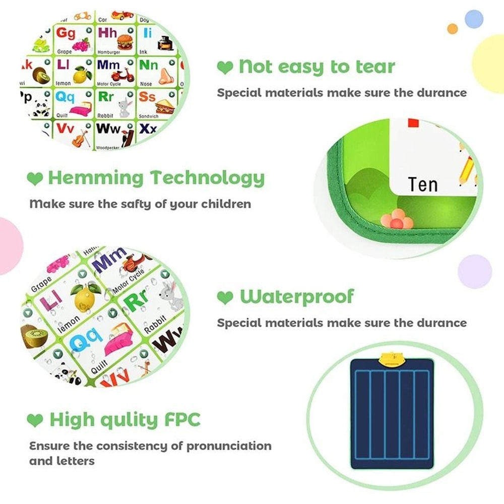 Electronic Alphabet Wall Chart Interactive ABC Learning Poster For Toddlers 21