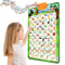 Electronic Alphabet Wall Chart Interactive ABC Learning Poster For Toddlers 24