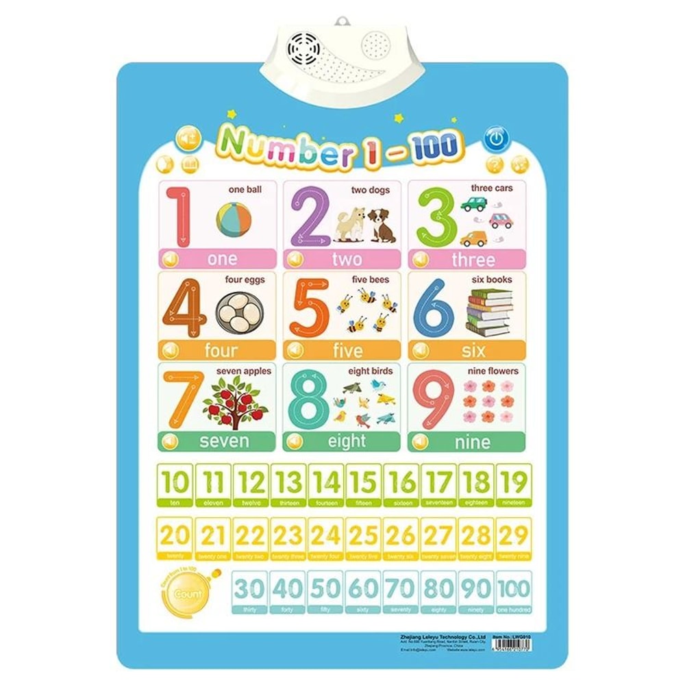 Interactive Alphabet Wall Chart Talking ABC Educational Learning Poster For Kids 0