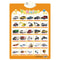 Interactive Alphabet Wall Chart Talking ABC Educational Learning Poster For Kids 5