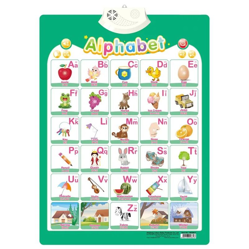 Interactive Alphabet Wall Chart Talking ABC Educational Learning Poster For Kids 1