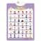 Interactive Alphabet Wall Chart Talking ABC Educational Learning Poster For Kids 7