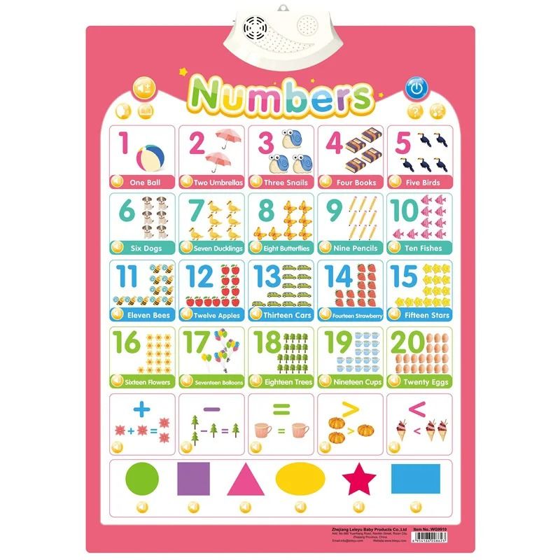 Interactive Alphabet Wall Chart Talking ABC Educational Learning Poster For Kids 2