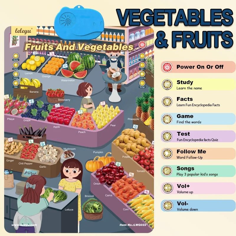 Interactive Alphabet Wall Chart Talking ABC Educational Learning Poster For Kids 15