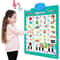 Interactive Alphabet Wall Chart Talking ABC Educational Learning Poster For Kids 18