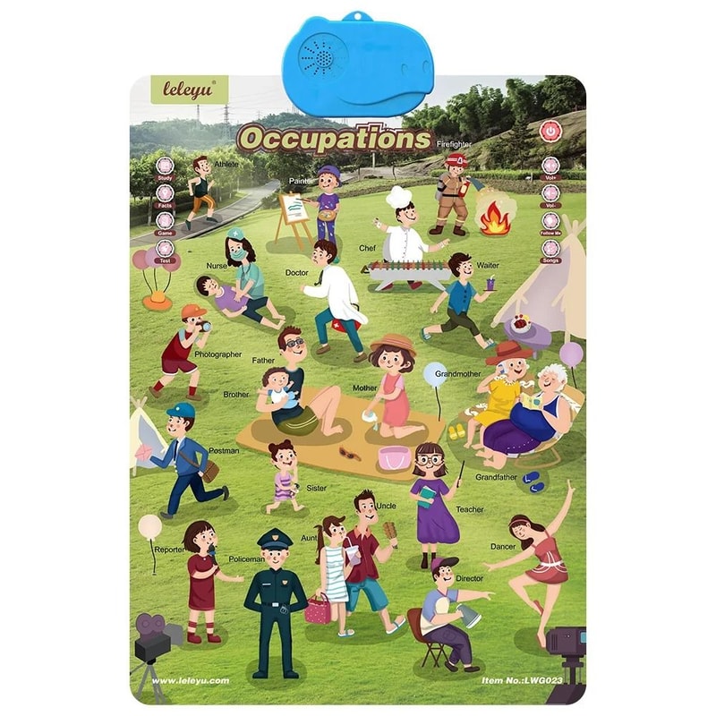 Interactive Alphabet Wall Chart Talking ABC Educational Learning Poster For Kids 9