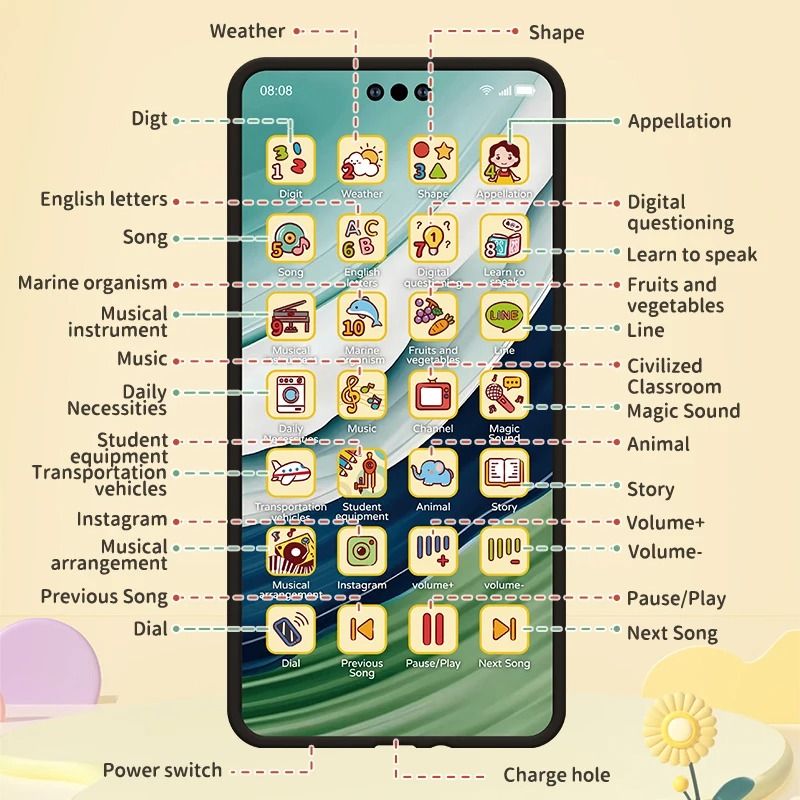 Educational Toy Phone For Kids Baby Learning And Pretend Play 6