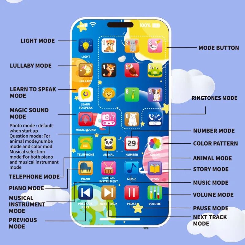 Baby Phone Toy Musical Learning Pretend Mobile With USB Charging 6