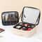 Makeup Bag With LED Mirror Large Capacity Waterproof Organizer 7
