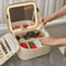 High End Makeup Bag With LED Mirror Large Capacity Travel Organizer 4