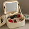 High End Makeup Bag With LED Mirror Large Capacity Travel Organizer 8