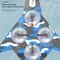 B2 Ghost Style Remote Control Airplane Fighter Toy Drone 3