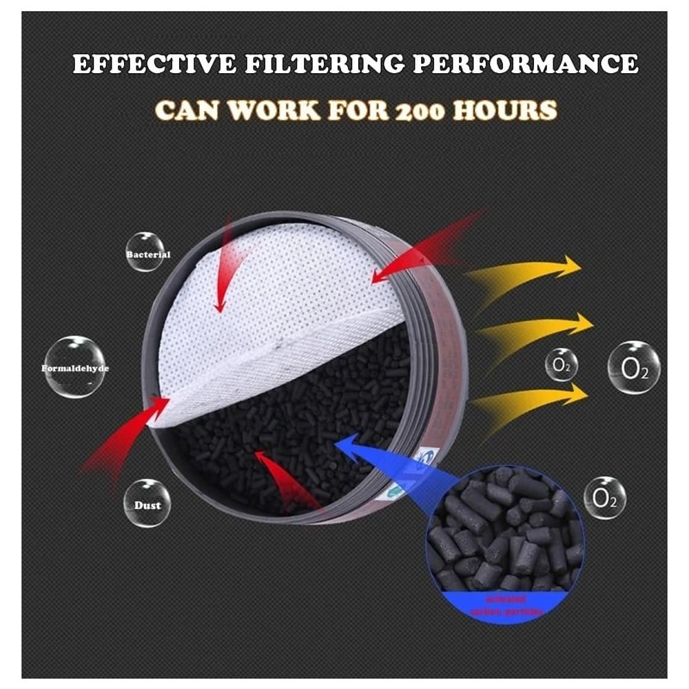 Half Face Respirator Mask With Dual Filters For Dust And Gas Protection 3