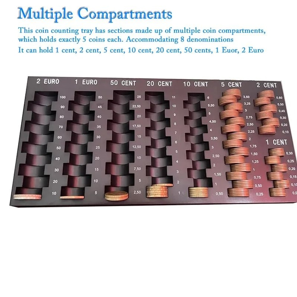 Euro Coin Storage Tray 8 Denomination Self Counting Cash Organizer 4