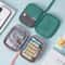 Mini Portable First Aid Organizer Bag For Travel And Emergency Storage 7
