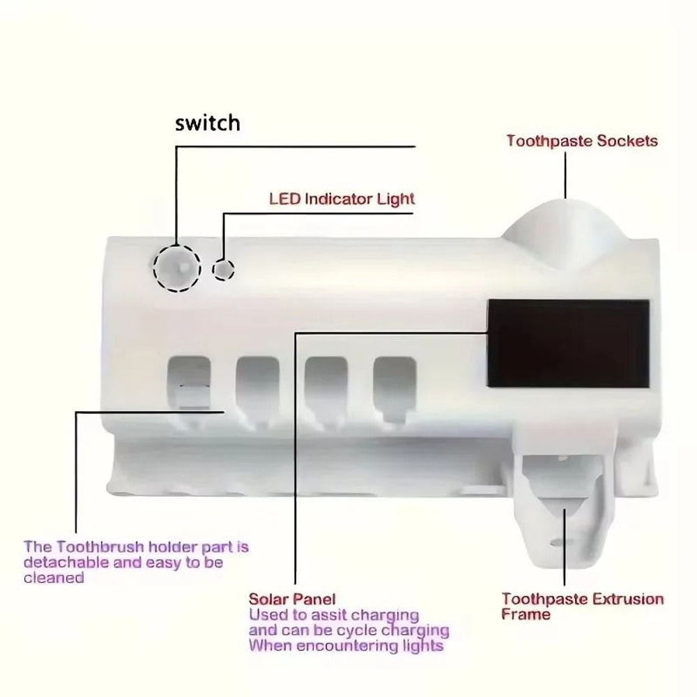 Automatic Toothbrush Holder With Toothpaste Dispenser USB Rechargeable Wall Mounted Organizer 4