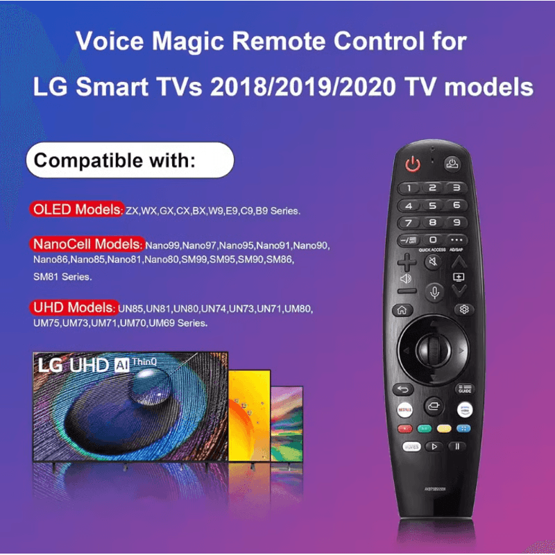 remote control for ANMR18BA