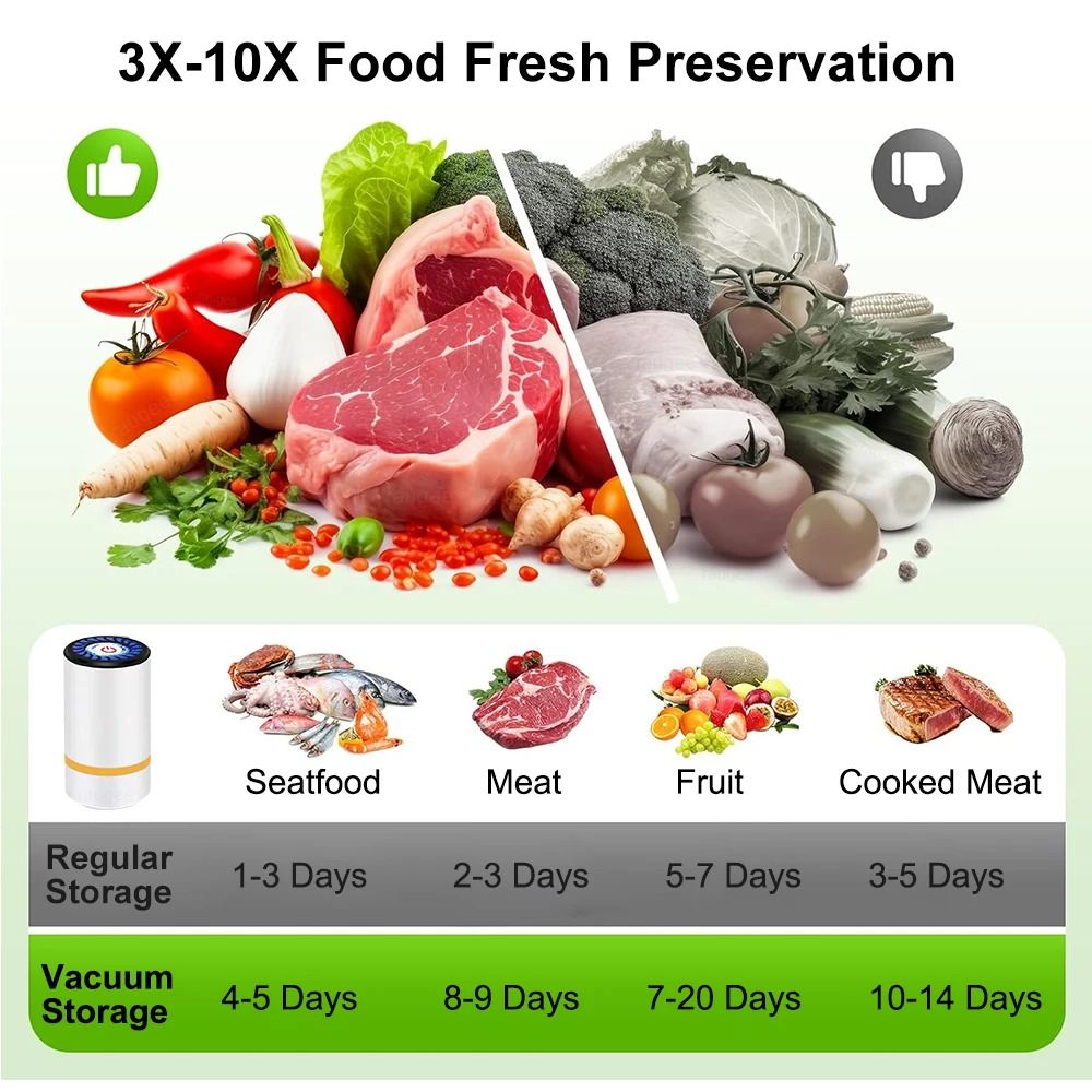 USB Rechargeable Handheld Vacuum Sealer Pump Portable Mini Food Storage Sealing Device 5