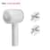 Rechargeable Electric Lint Remover Fabric Shaver For Clothes And Sweaters 1