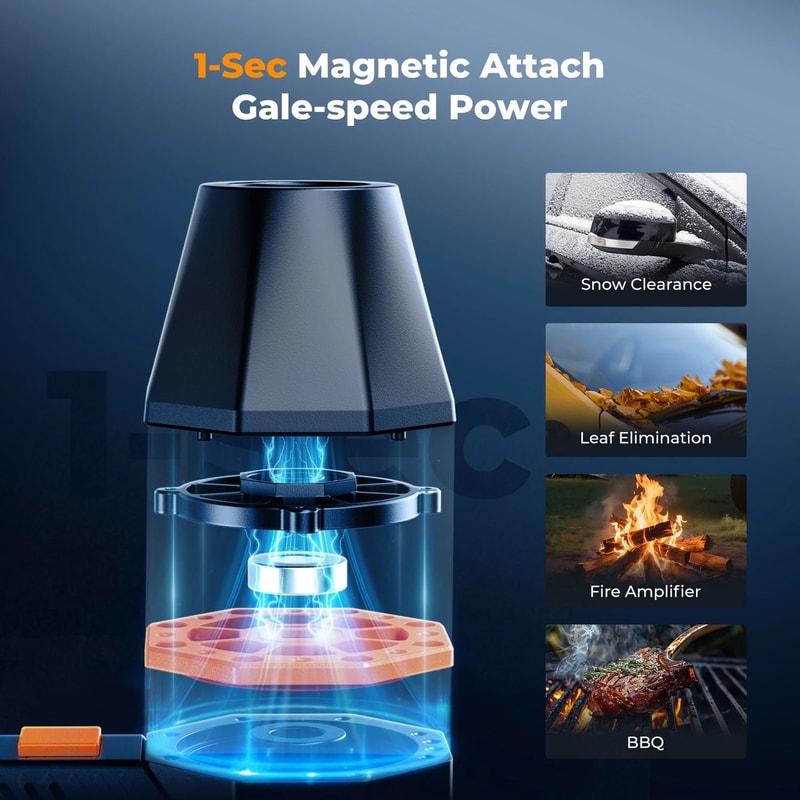 High Speed Electric Air Duster Vacuum Cleaner With LED For Electronics Cleaning 4