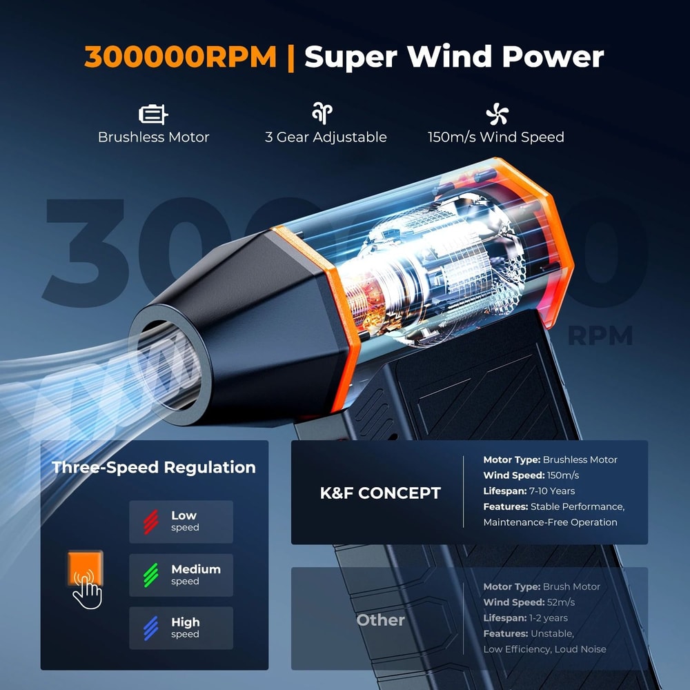 High Speed Electric Air Duster Vacuum Cleaner With LED For Electronics Cleaning 5