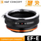 K And F Concept Canon EF To Sony E Mount Lens Adapter For Mirrorless Cameras 3