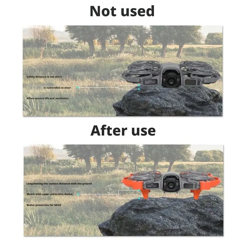 DJI NEO2 Propeller Guard Anti Collision Drone Propeller Protection Rings 1