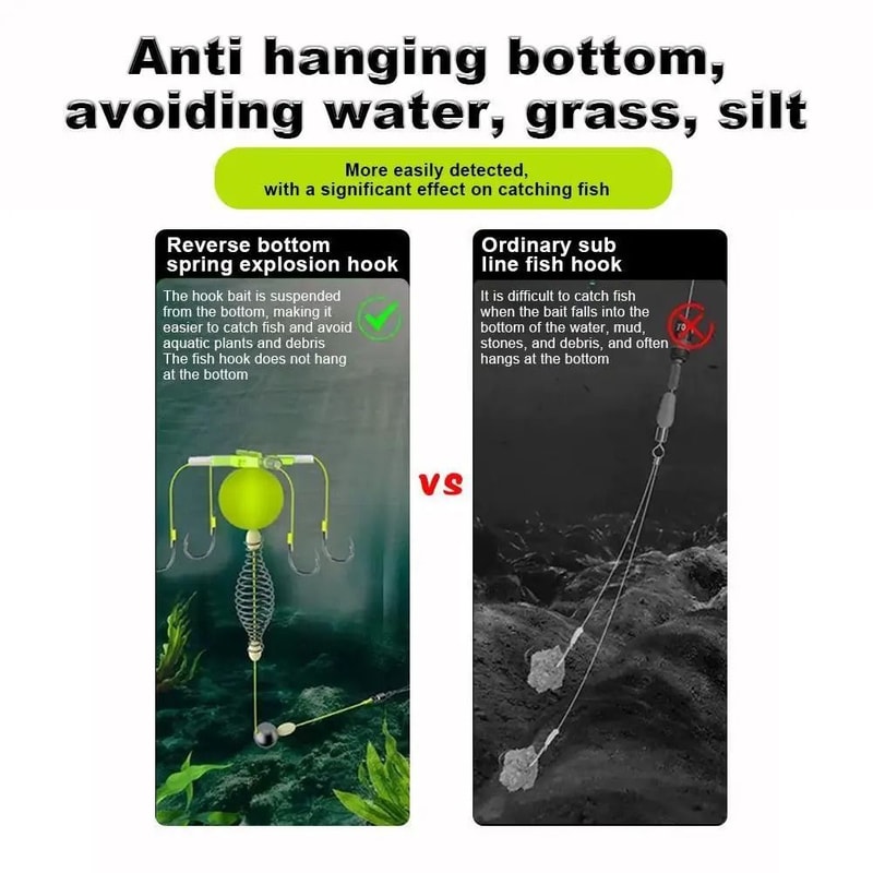 Carbon Steel Fishing Bait Cage Anti Winding Spring Feeder Hook Rig 9