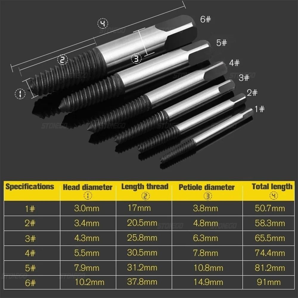 STONEGO Screw Extractor Set Double Sided Drill Bits For Broken Screws 3