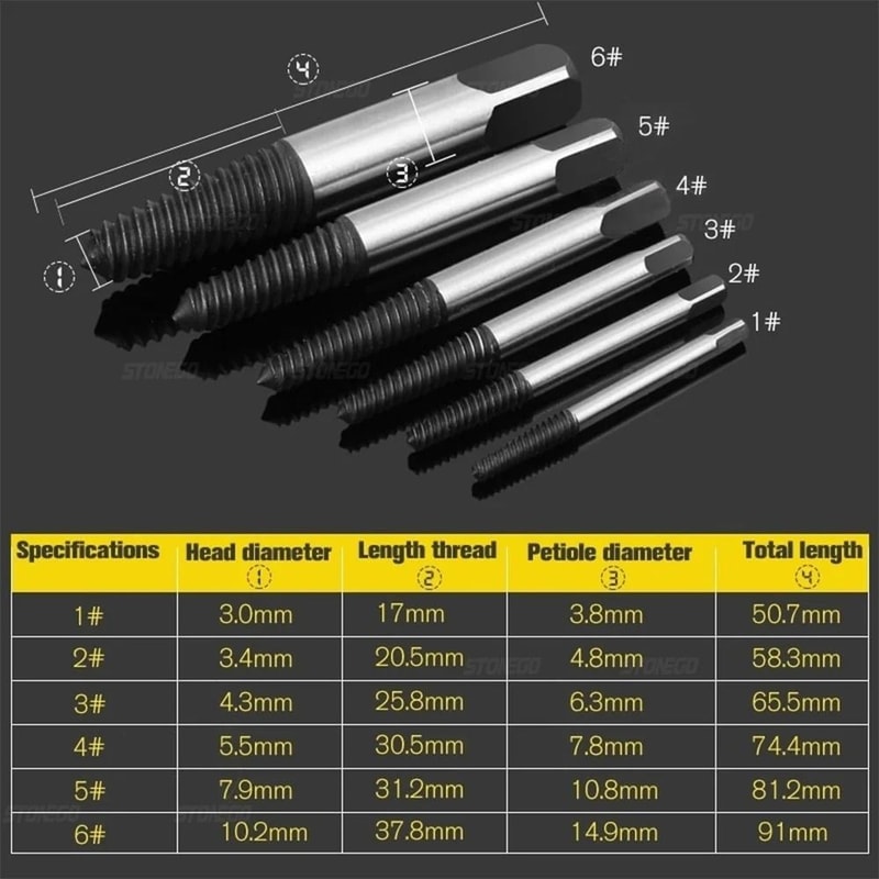 STONEGO Screw Extractor Set Double Sided Drill Bits For Broken Screws 3