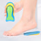 Silicone Heel Pads Soft Shock Absorbing Shoe Inserts For Men And Women 7